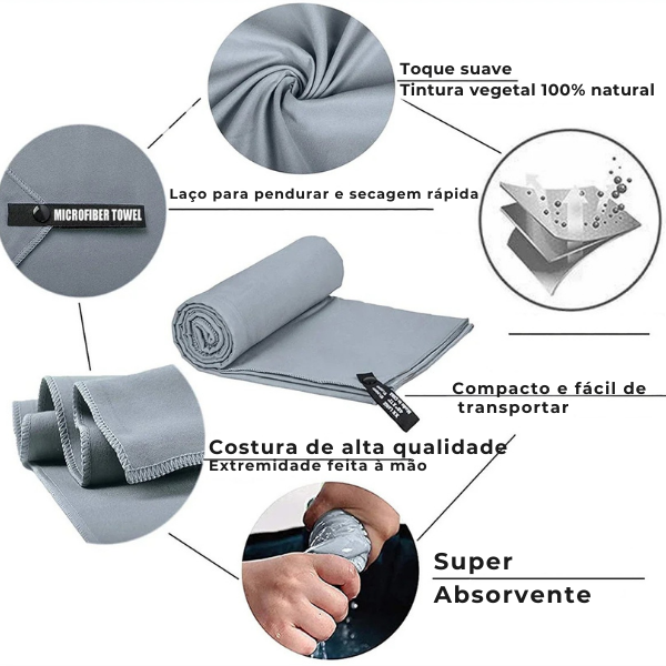 ActiveDry™ – A Toalha Ultra Absorvente e de Secagem Instantânea para Sua Vida Ativa