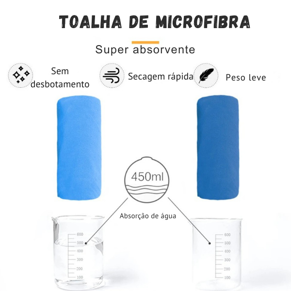 ActiveDry™ – A Toalha Ultra Absorvente e de Secagem Instantânea para Sua Vida Ativa